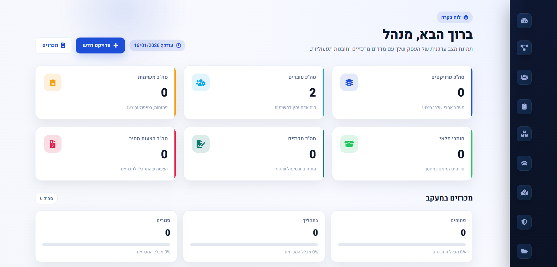 Kablan Dashboard Preview